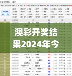 澳彩开奖结果2024年今晚开奖,连贯评估方法_复刻版13.506-6