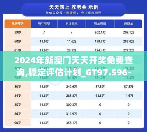 2024年新澳门天天开奖免费查询,稳定评估计划_GT97.596-7