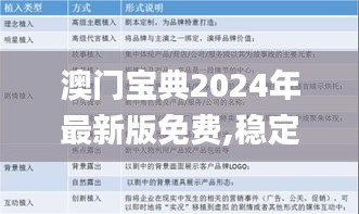 澳门宝典2024年最新版免费,稳定计划评估_UHD17.827-8