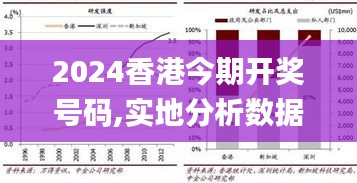 2024香港今期开奖号码,实地分析数据执行_eShop197.989-5