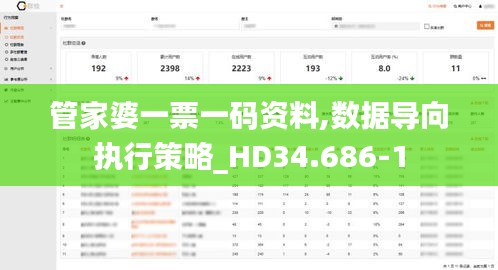 管家婆一票一码资料,数据导向执行策略_HD34.686-1