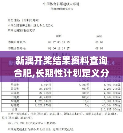 新澳开奖结果资料查询合肥,长期性计划定义分析_Prestige20.262-8