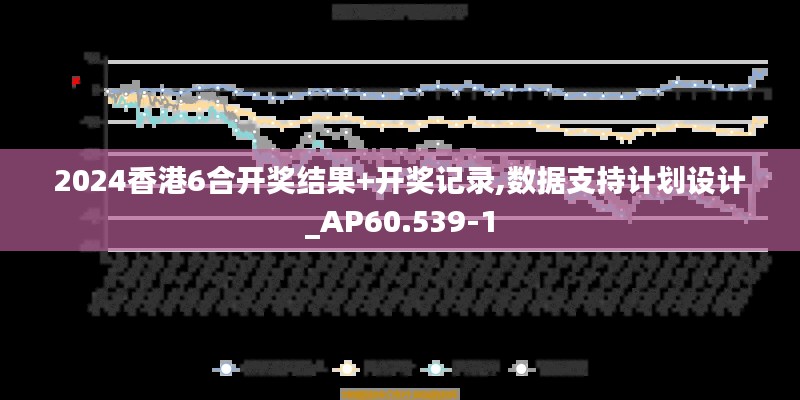 2024香港6合开奖结果+开奖记录,数据支持计划设计_AP60.539-1