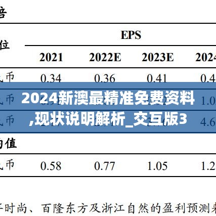 2024新澳最精准免费资料,现状说明解析_交互版34.746-8