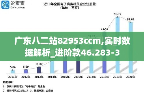 广东八二站82953ccm,实时数据解析_进阶款46.283-3