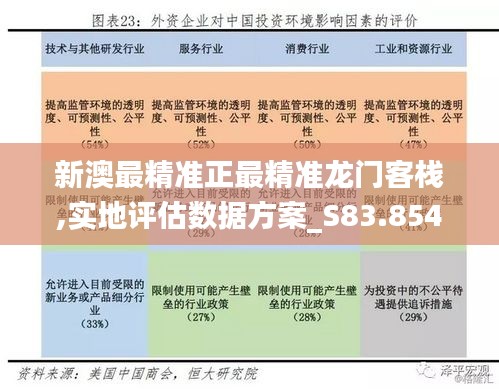 新澳最精准正最精准龙门客栈,实地评估数据方案_S83.854-3