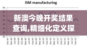 新澳今晚开奖结果查询,精细化定义探讨_铂金版8.854-2