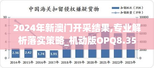 2024年新澳门开采结果,专业解析落实策略_机动版OPQ8.35