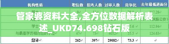 管家婆资料大全,全方位数据解析表述_UKD74.698钻石版