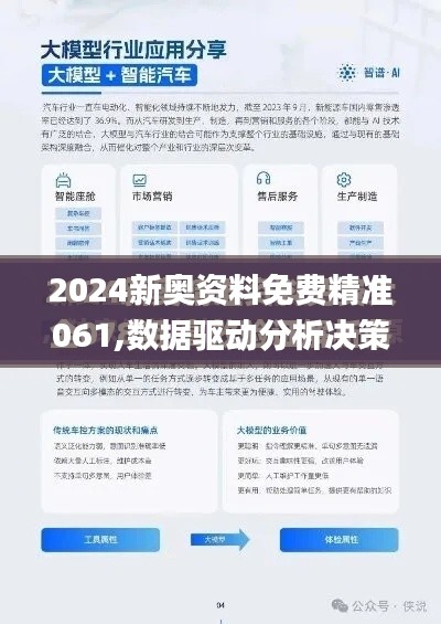 2024新奥资料免费精准061,数据驱动分析决策_macOS9.959-5