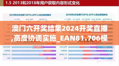 澳门六开奖结果2024开奖直播,高度协调实施_EAN81.706模块版