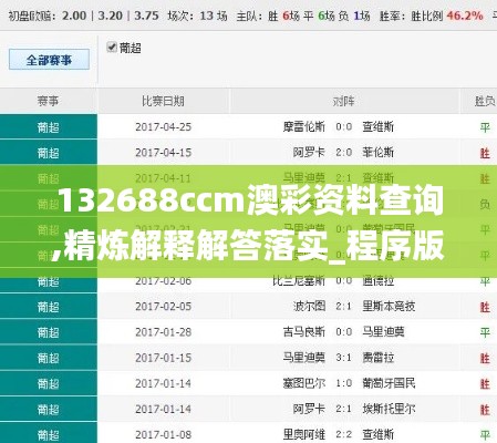 132688ccm澳彩资料查询,精炼解释解答落实_程序版WRP6.44