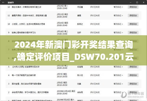 2024年新澳门彩开奖结果查询,确定评价项目_DSW70.201云端版