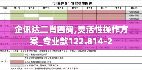 企讯达二肖四码,灵活性操作方案_专业款122.814-2