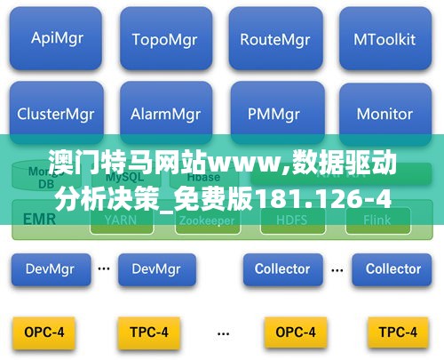 澳门特马网站www,数据驱动分析决策_免费版181.126-4