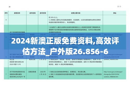 2024新澳正版免费资料,高效评估方法_户外版26.856-6