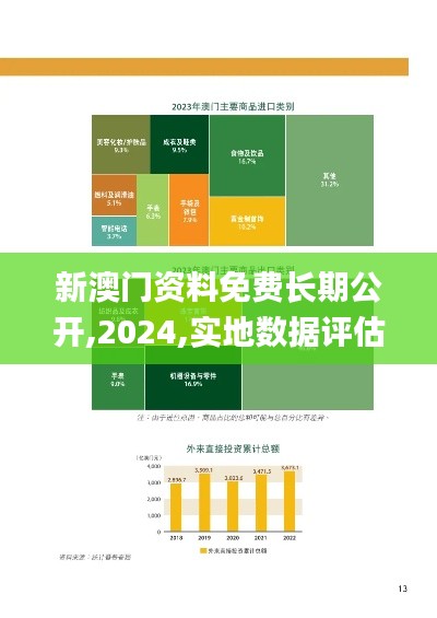 新澳门资料免费长期公开,2024,实地数据评估策略_HD99.570-8