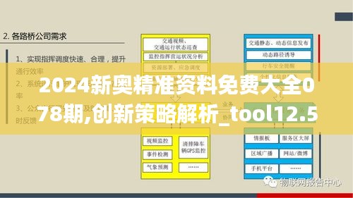 2024新奥精准资料免费大全078期,创新策略解析_tool12.561-9