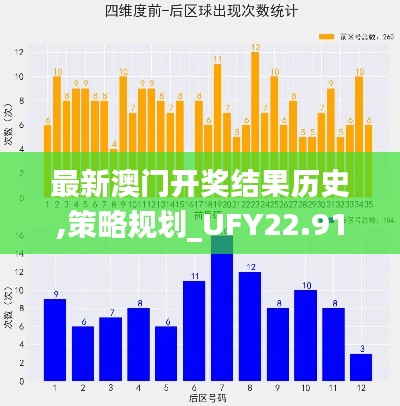 最新澳门开奖结果历史,策略规划_UFY22.914方案版