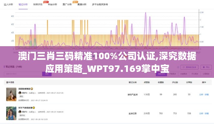 澳门三肖三码精准100%公司认证,深究数据应用策略_WPT97.169掌中宝