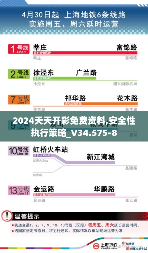 2024天天开彩免费资料,安全性执行策略_V34.575-8