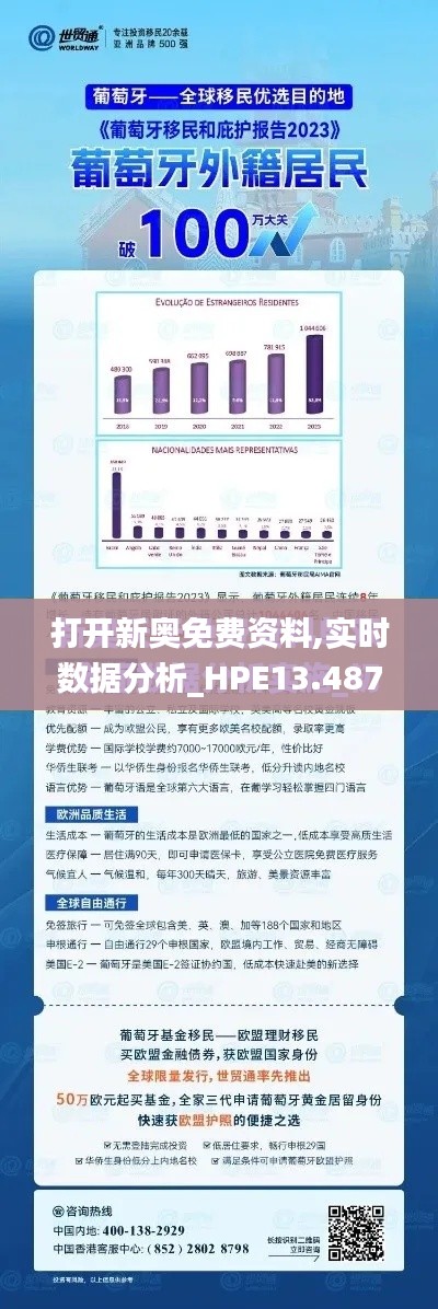 打开新奥免费资料,实时数据分析_HPE13.487流线型版