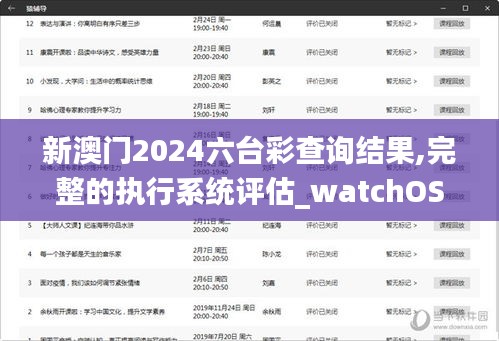 新澳门2024六台彩查询结果,完整的执行系统评估_watchOS33.363-7