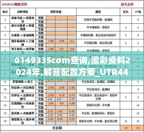 0149335cσm查询,澳彩资料2024年,解答配置方案_UTR44.346艺术版