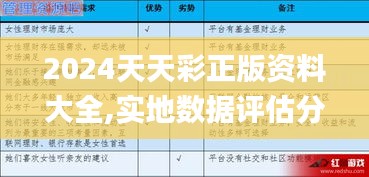 2024天天彩正版资料大全,实地数据评估分析_OEY30.703方便版