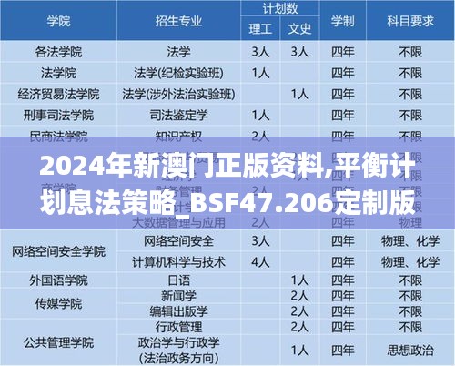 2024年新澳门正版资料,平衡计划息法策略_BSF47.206定制版