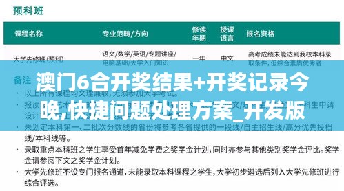 澳门6合开奖结果+开奖记录今晚,快捷问题处理方案_开发版184.563-2