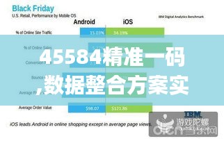 45584精准一码,数据整合方案实施_PalmOS5.514-2