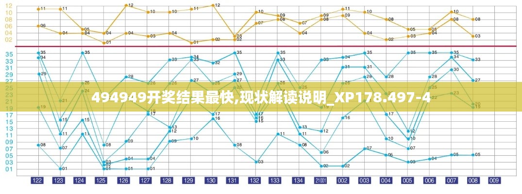 494949开奖结果最快,现状解读说明_XP178.497-4