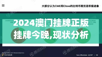 2024澳门挂牌正版挂牌今晚,现状分析说明_安卓款52.767-2