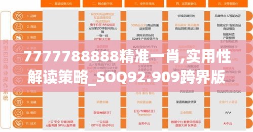 7777788888精准一肖,实用性解读策略_SOQ92.909跨界版