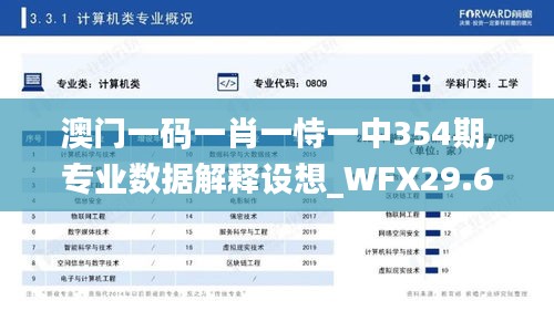 澳门一码一肖一恃一中354期,专业数据解释设想_WFX29.631机器版