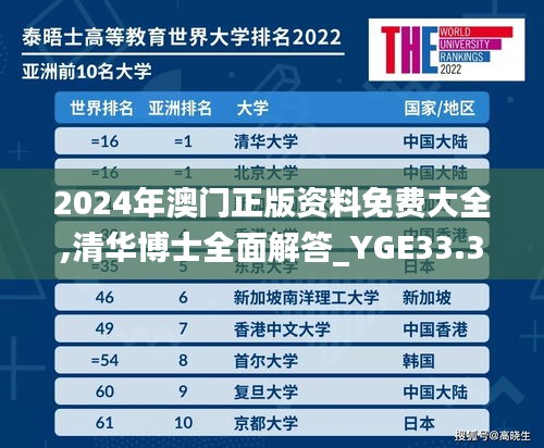 2024年澳门正版资料免费大全,清华博士全面解答_YGE33.328智慧共享版