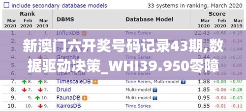 新澳门六开奖号码记录43期,数据驱动决策_WHI39.950零障碍版