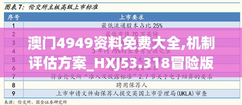 澳门4949资料免费大全,机制评估方案_HXJ53.318冒险版