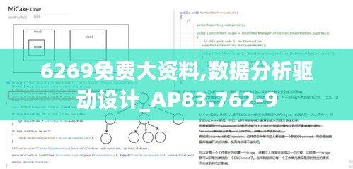 6269免费大资料,数据分析驱动设计_AP83.762-9