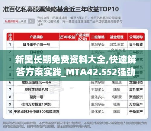 新奥长期免费资料大全,快速解答方案实践_MTA42.552强劲版