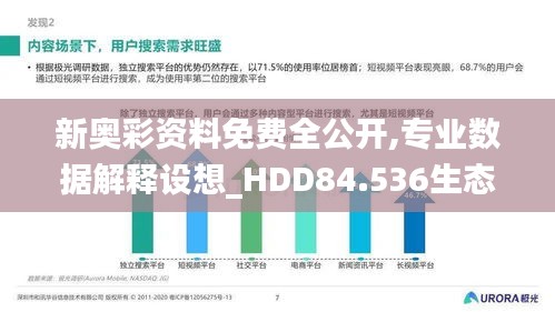 新奥彩资料免费全公开,专业数据解释设想_HDD84.536生态版