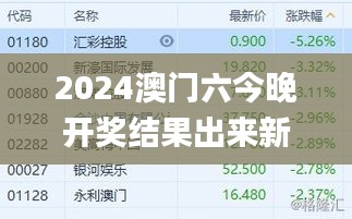 2024澳门六今晚开奖结果出来新,稳固执行方案计划_QWV25.142习惯版