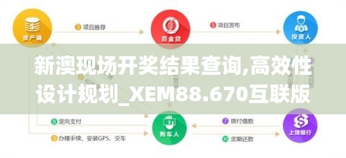 新澳现场开奖结果查询,高效性设计规划_XEM88.670互联版