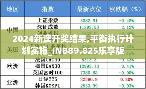 2024新澳开奖结果,平衡执行计划实施_INB89.825乐享版