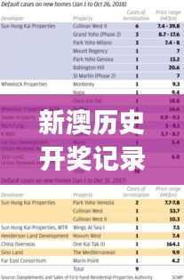 新澳历史开奖记录香港开,数据支持方案解析_X版10.668-8