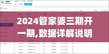 2024管家婆三期开一期,数据详解说明_DWV80.332灵动版