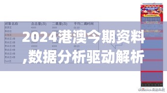 2024港澳今期资料,数据分析驱动解析_精简版24.814-2