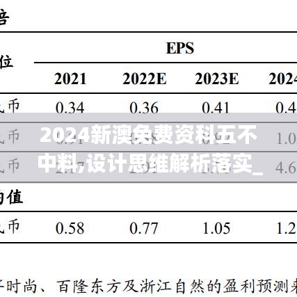 2024新澳免费资科五不中料,设计思维解析落实_乐享版UZJ4.59