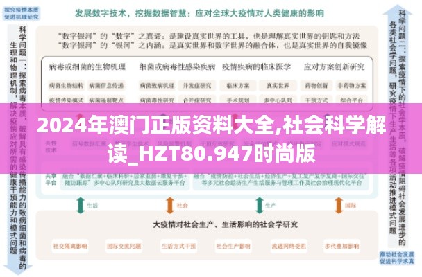 2024年澳门正版资料大全,社会科学解读_HZT80.947时尚版